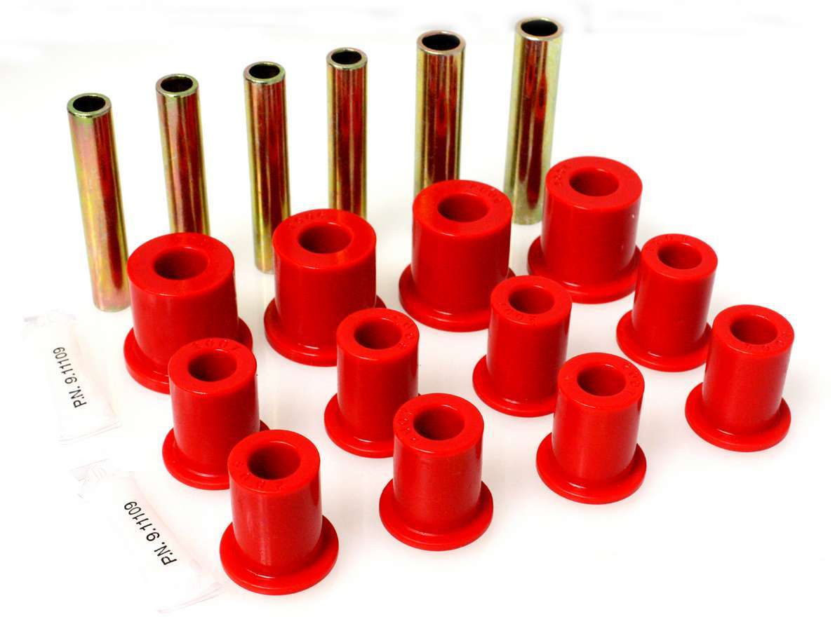 ENE3-2105R
