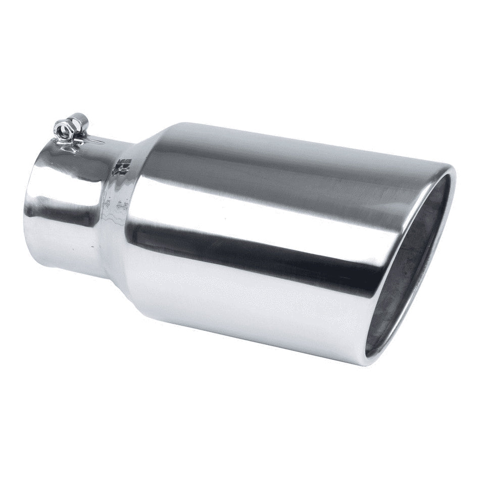PYPEVT406