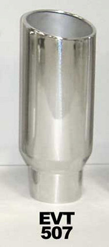PYPEVT507