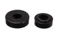 ENE3-1101G