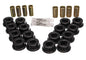 ENE3-3145G