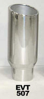PYPEVT507