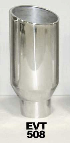PYPEVT508