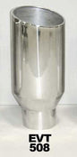 PYPEVT508