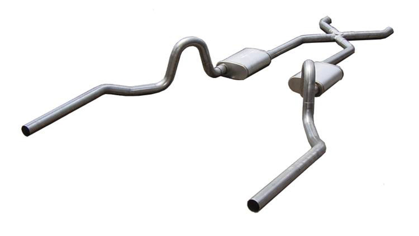 PYPSGA10T