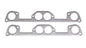 Exhaust Gasket - Pontiac 400-455 Ram-Air IV/SD/HO
